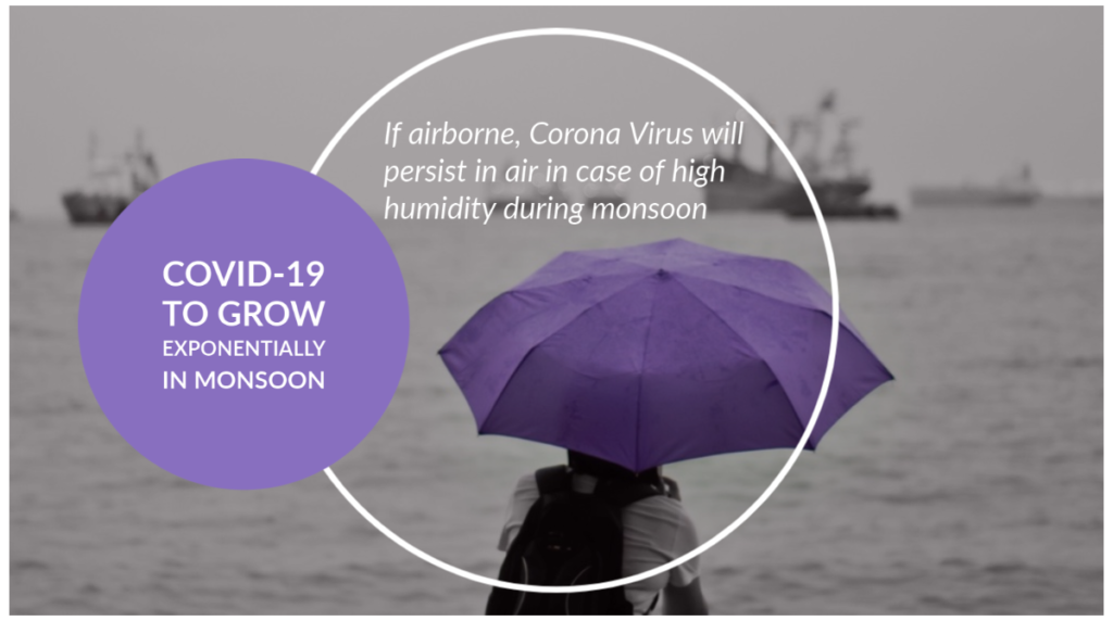 Once a Covid-19 carrier breathes in humid air, Corona virus can persist in that air long after the carrier has left the area